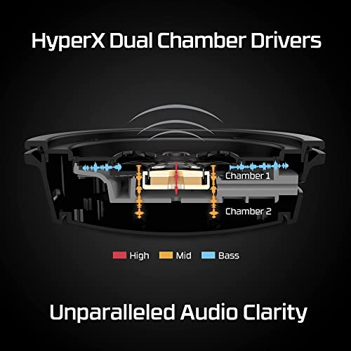 HyperX Cloud Alpha - Auriculares inalámbricos para juegos para PC, batería de 300 horas, auriculares DTS: audio espacial X, espuma viscoelástica, controladores de doble cámara, micrófono con cancelación de ruido, marco de aluminio duradero (Reacondicionad